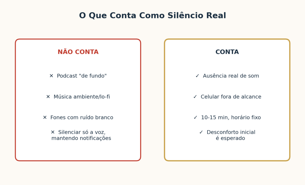 Comparação entre o que conta como silêncio real e o que não conta, como podcasts de fundo ou música ambiente
